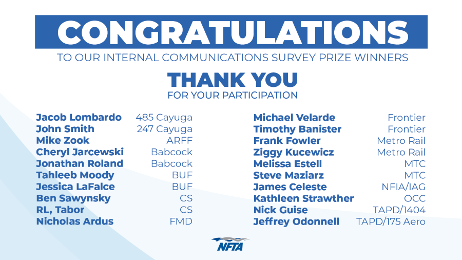 Congratulations Screen