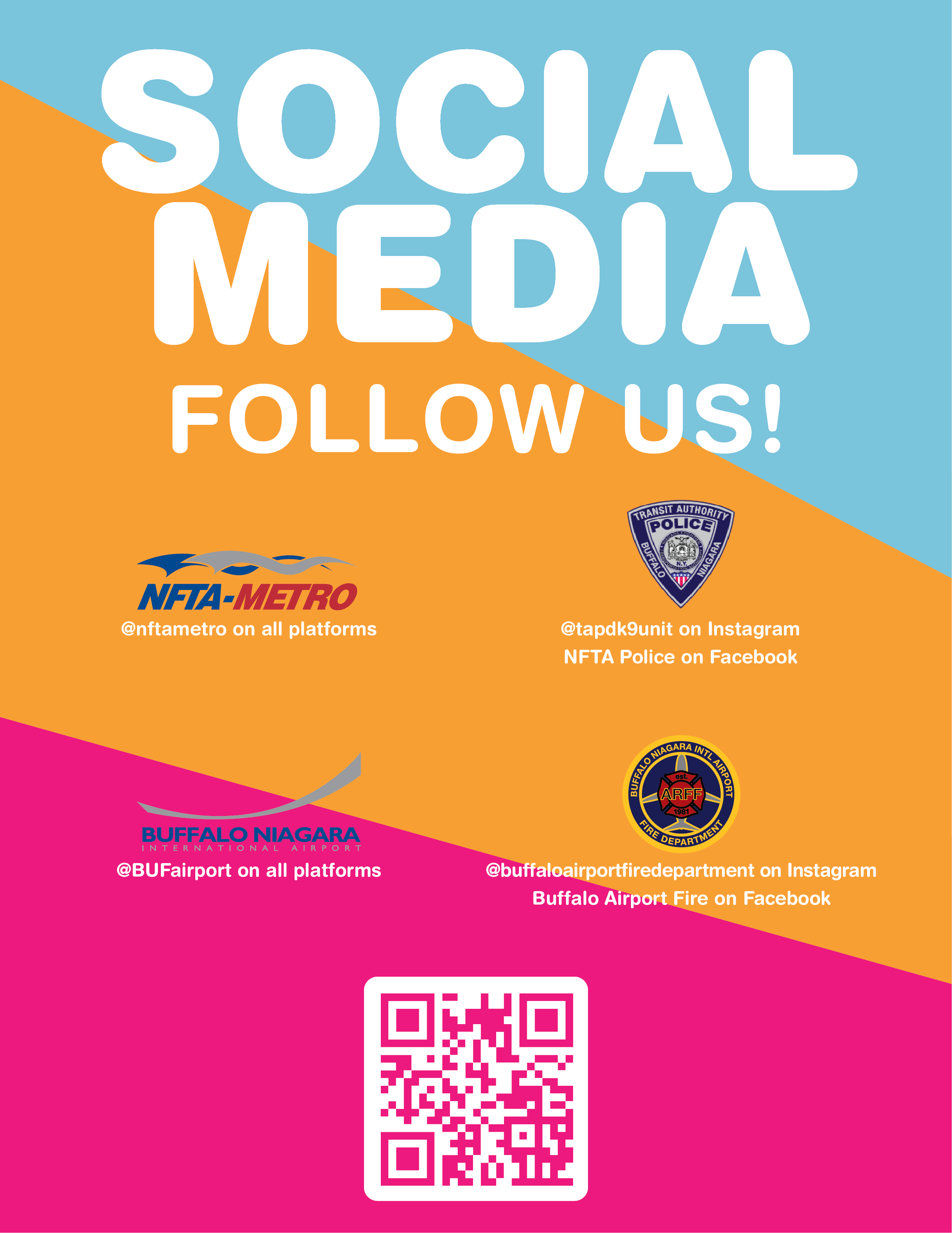 Social Media NFTA