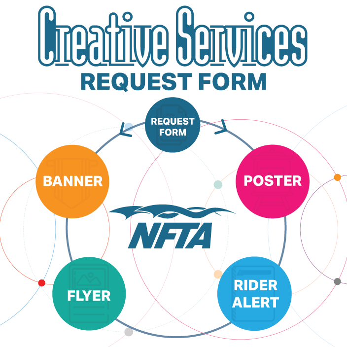 Have a Creative Services Request?